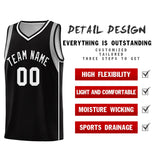Custom Tailor Made Sleeve Color Block Classic Sets Sports Uniform Basketball Jersey Text Logo Number