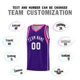 Custom Tailor Made Sleeve Color Block Classic Sets Sports Uniform Basketball Jersey Printed Logo Number