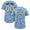 Powder Blue