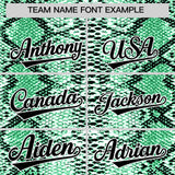 Custom Multi Color Snakeskin Pattern Authentic Baseball Jersey