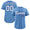 Powder Blue-3
