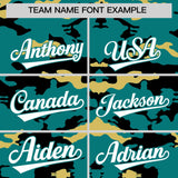 Custom Aqua Black and Khaki Camo Fashion Authentic Sleeveless Baseball Jersey